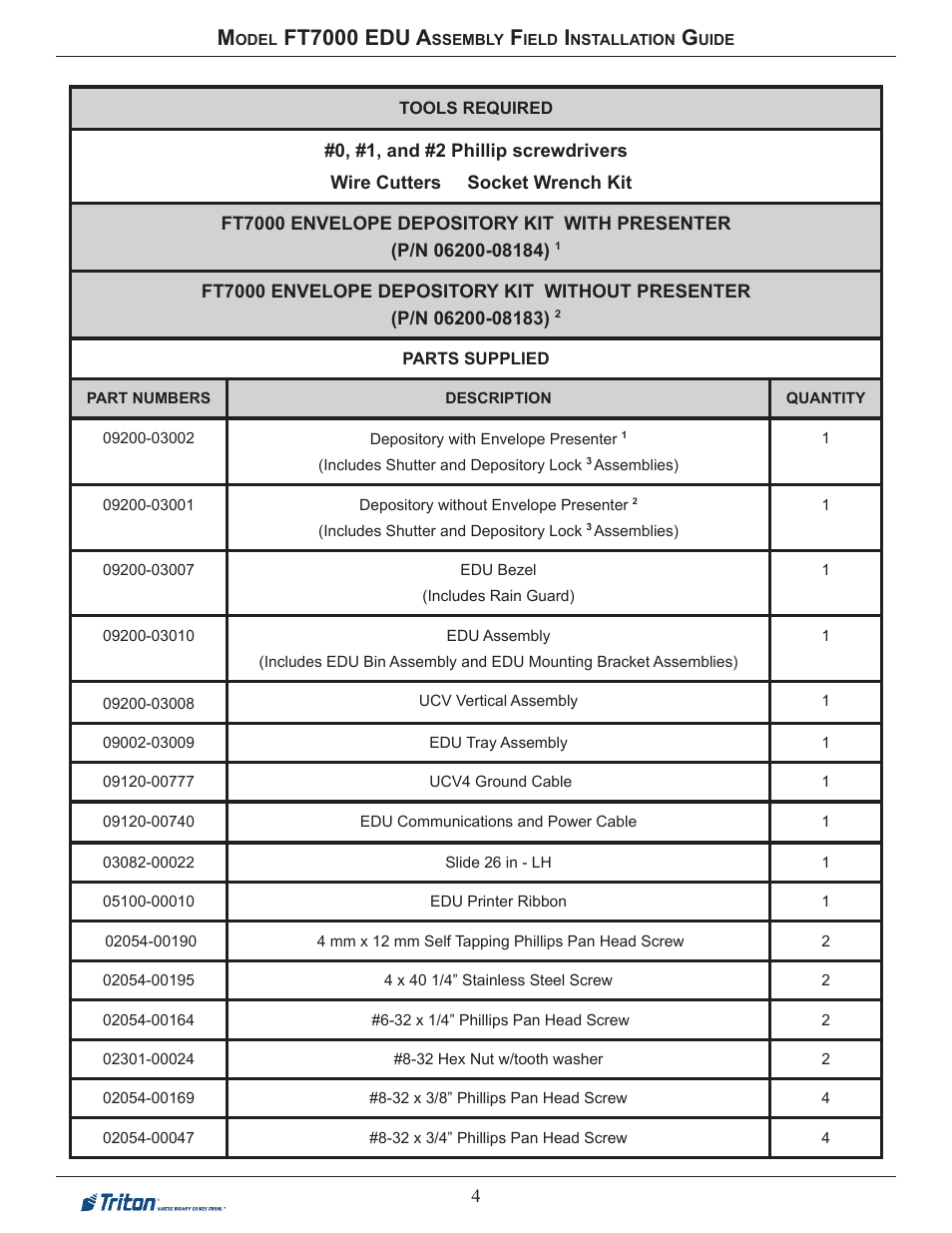 Ft7000 edu a | Triton FT7000 EDU Installation Manual User Manual | Page 4 / 14