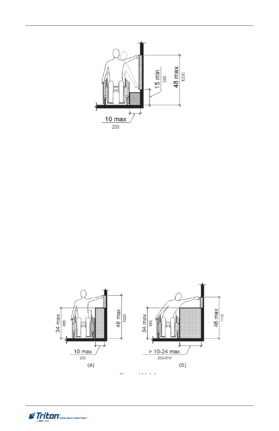 Ft5000 - s | Triton FT5000 Installation Manual User Manual | Page 14 / 60