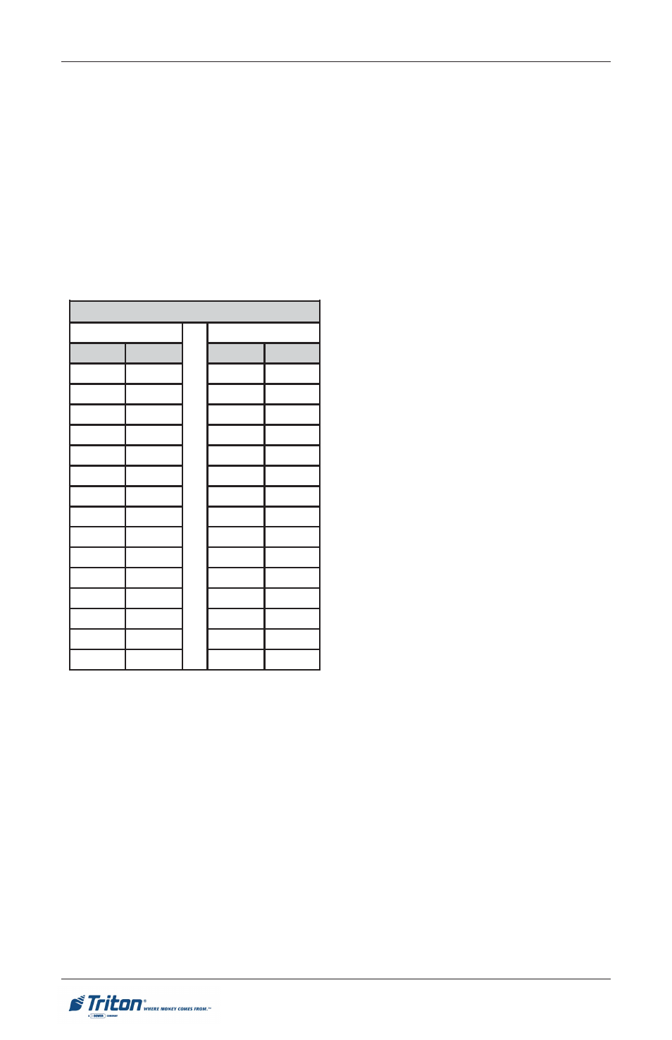 Ft5000 - s, 4* clear floor or ground space for wheelchairs, Reparation | Nstallation, Uide | Triton FT5000 Installation Manual User Manual | Page 16 / 60