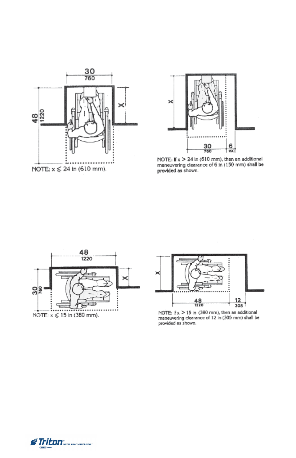 Ft5000 - s | Triton FT5000 Installation Manual User Manual | Page 18 / 60