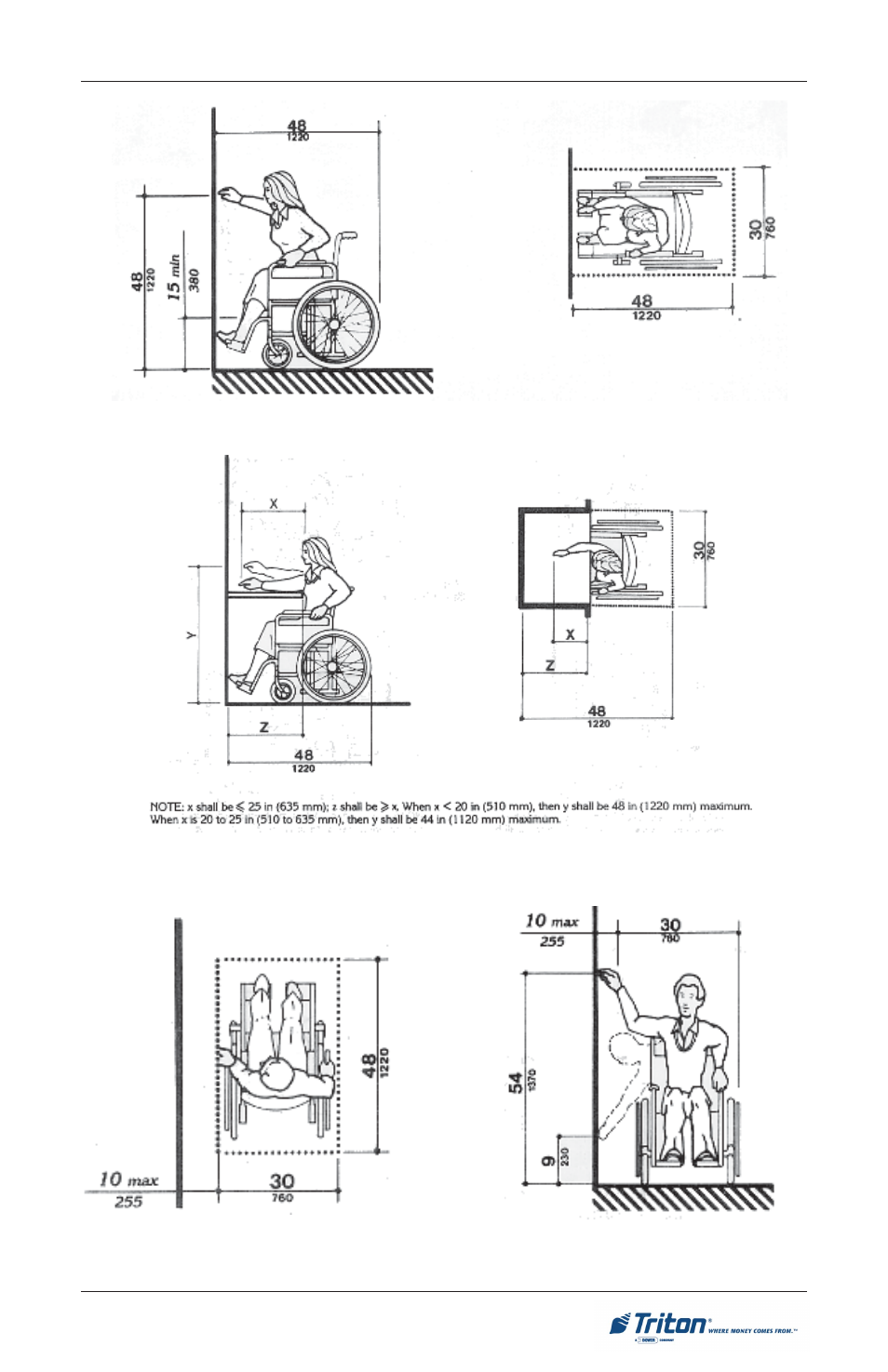 Triton FT5000 Installation Manual User Manual | Page 19 / 60