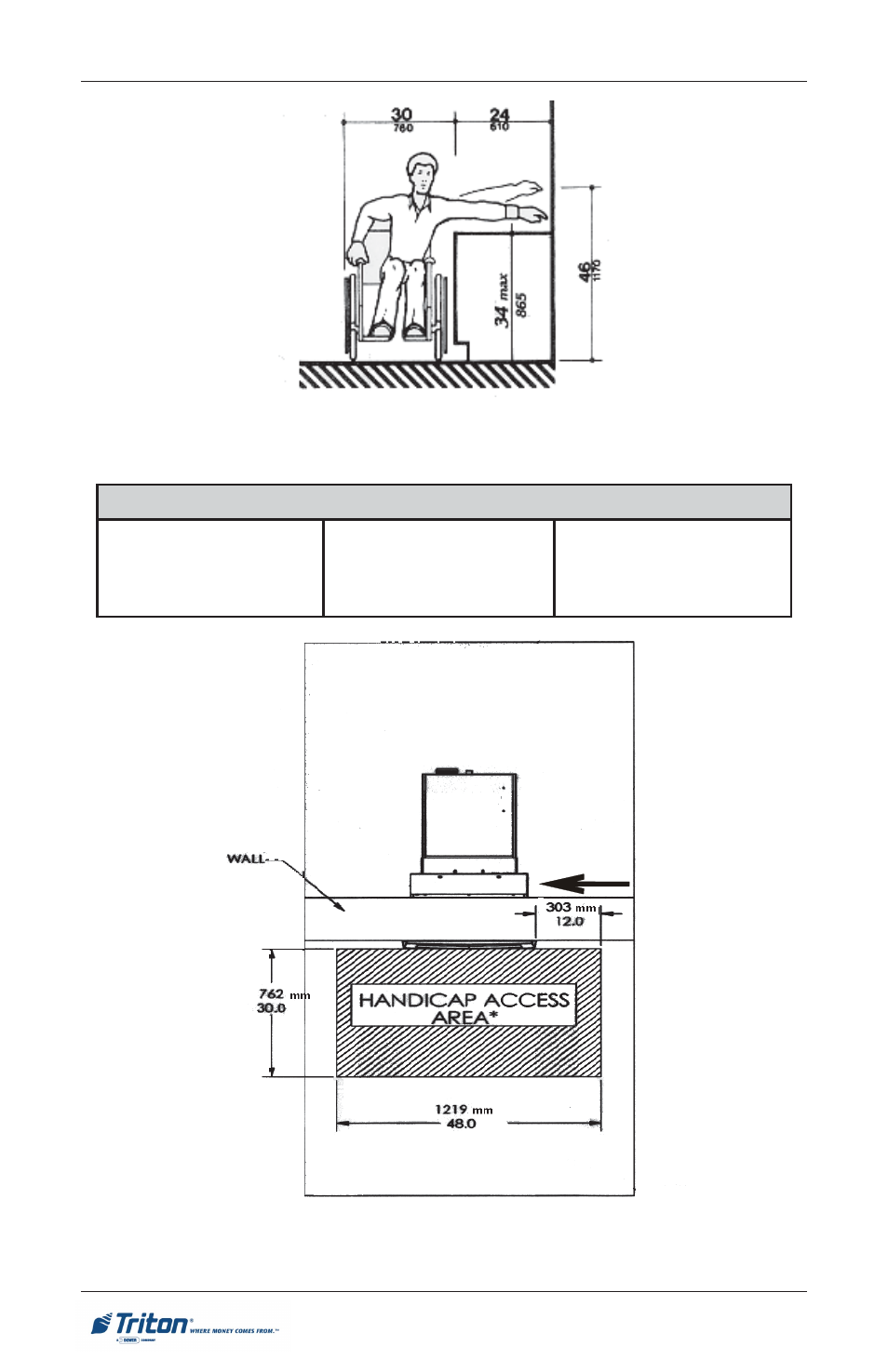 Ft5000 - s | Triton FT5000 Installation Manual User Manual | Page 20 / 60