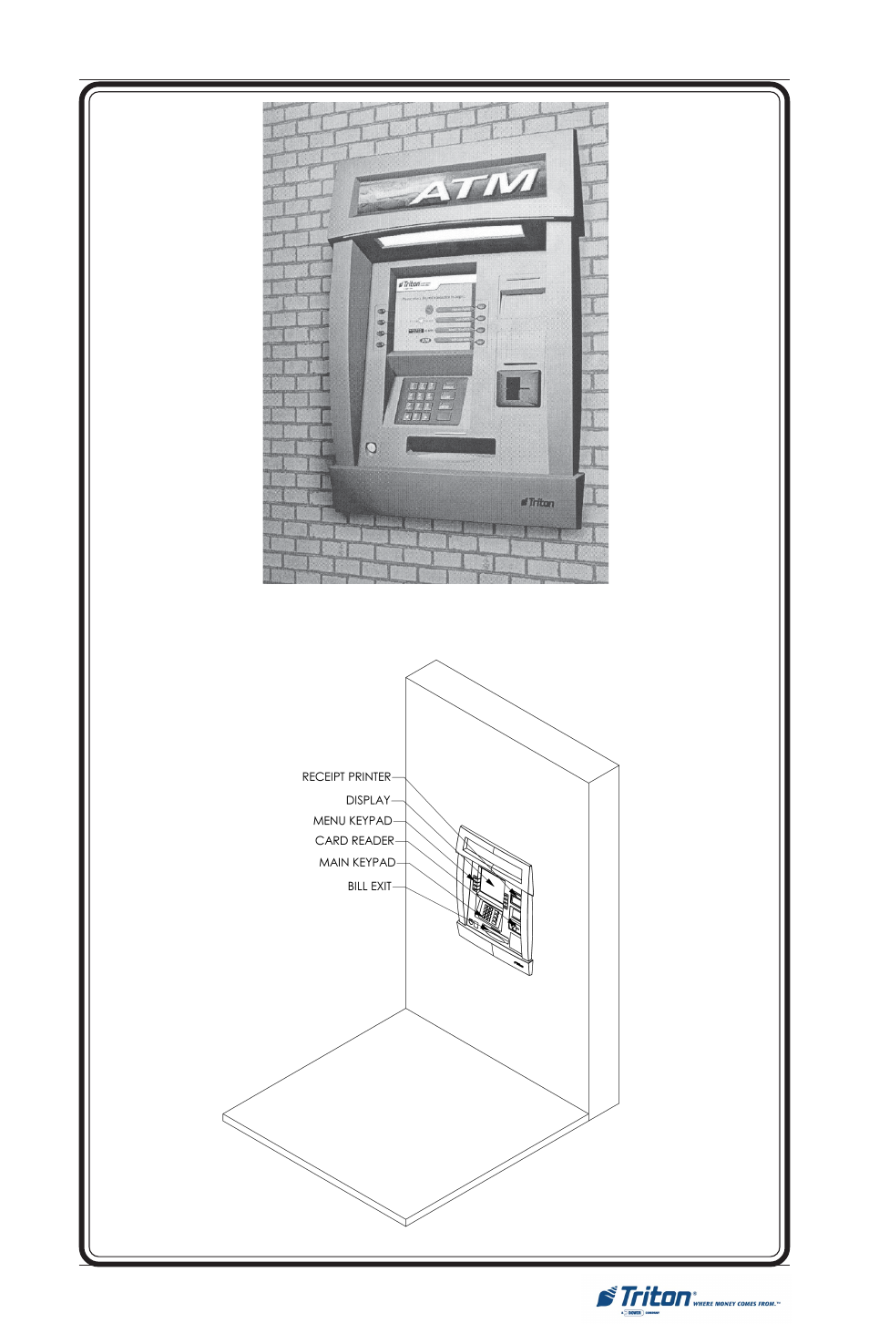 Site preparation/installation | Triton FT5000 Installation Manual User Manual | Page 23 / 60