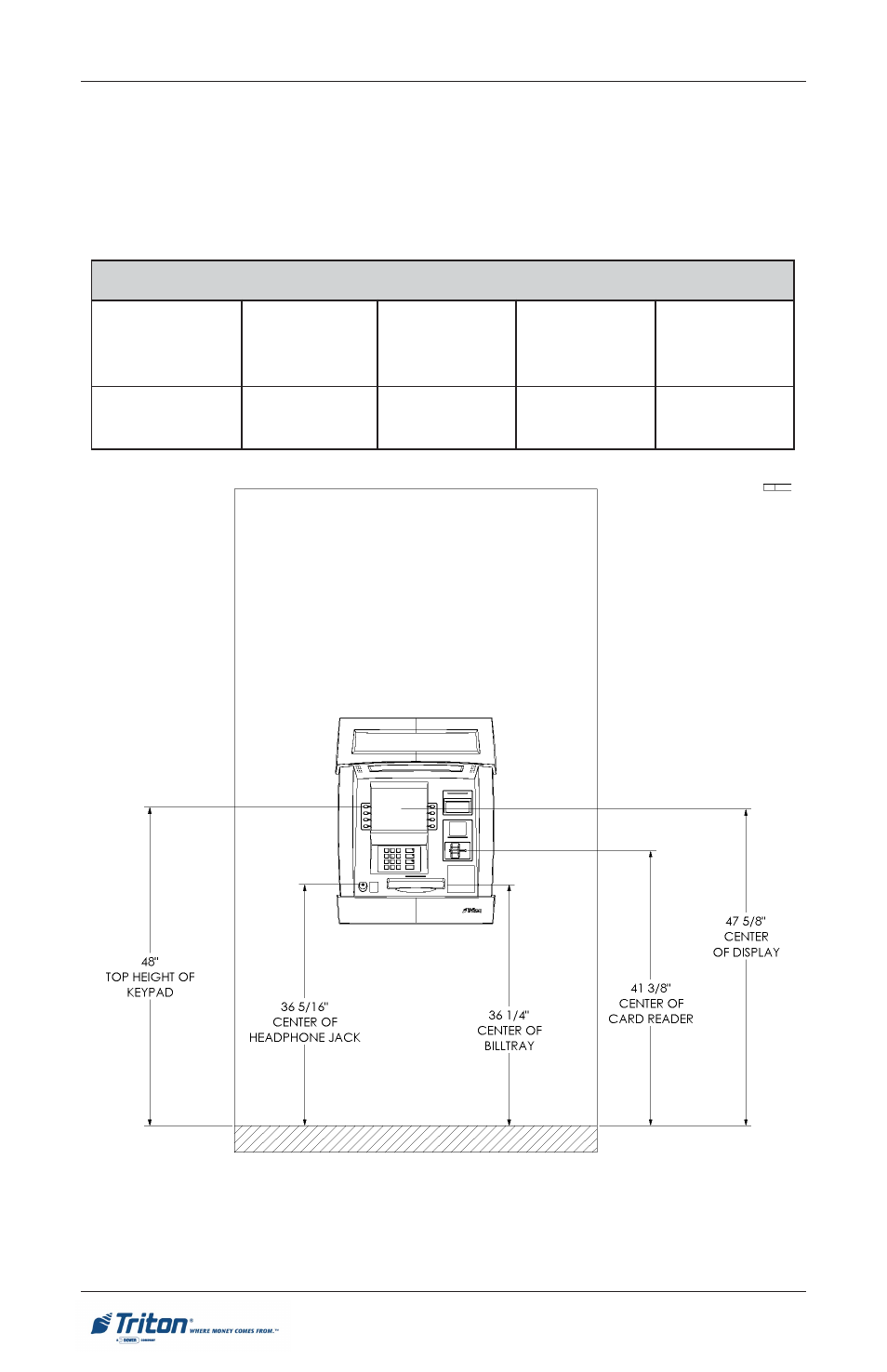 Ft5000 - s | Triton FT5000 Installation Manual User Manual | Page 26 / 60