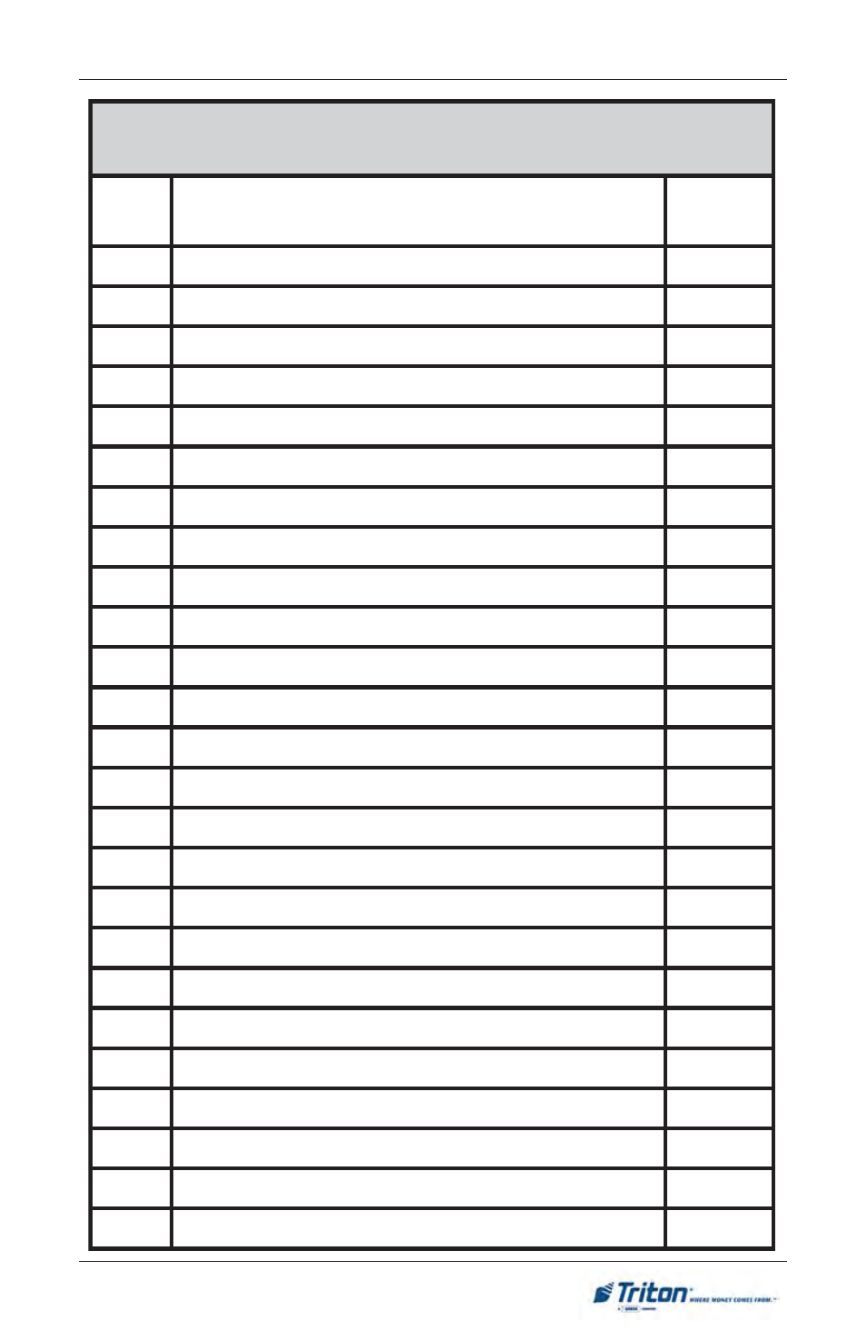 Triton FT5000 User Manual User Manual | Page 147 / 206