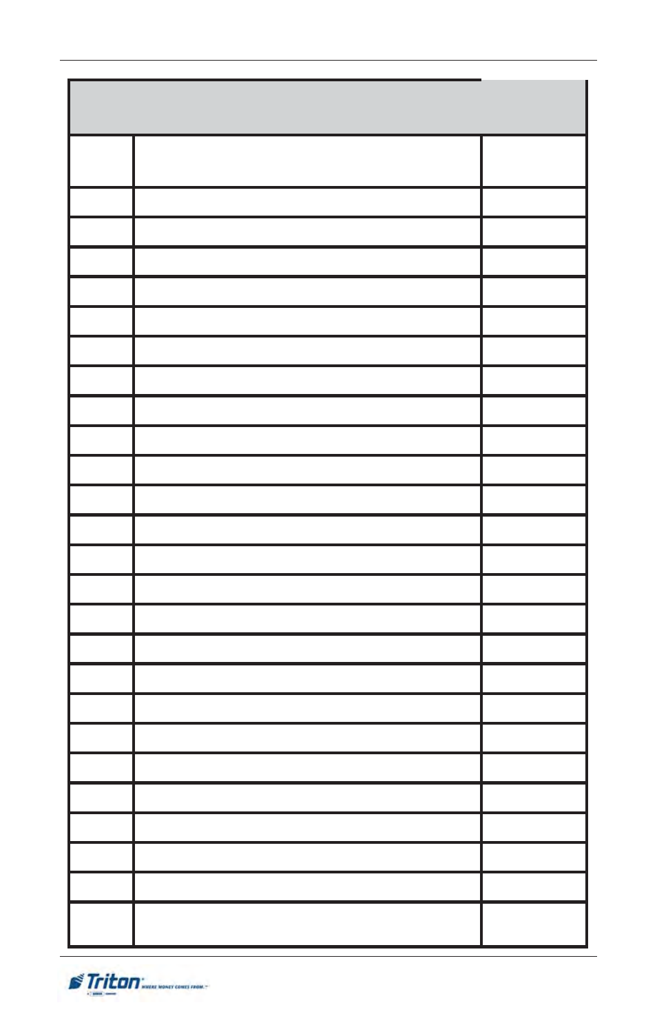 Ft5000 u | Triton FT5000 User Manual User Manual | Page 148 / 206