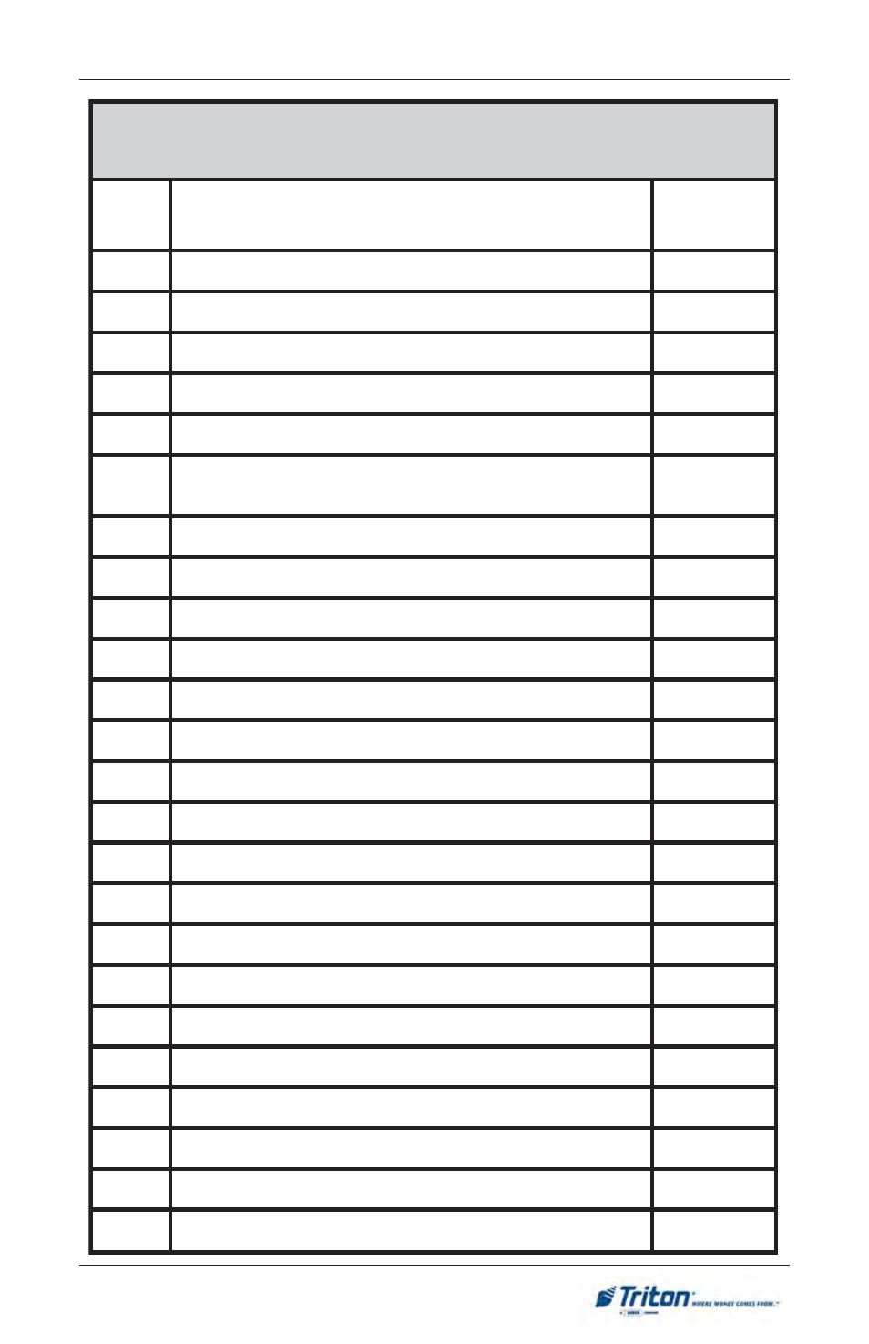 Triton FT5000 User Manual User Manual | Page 149 / 206