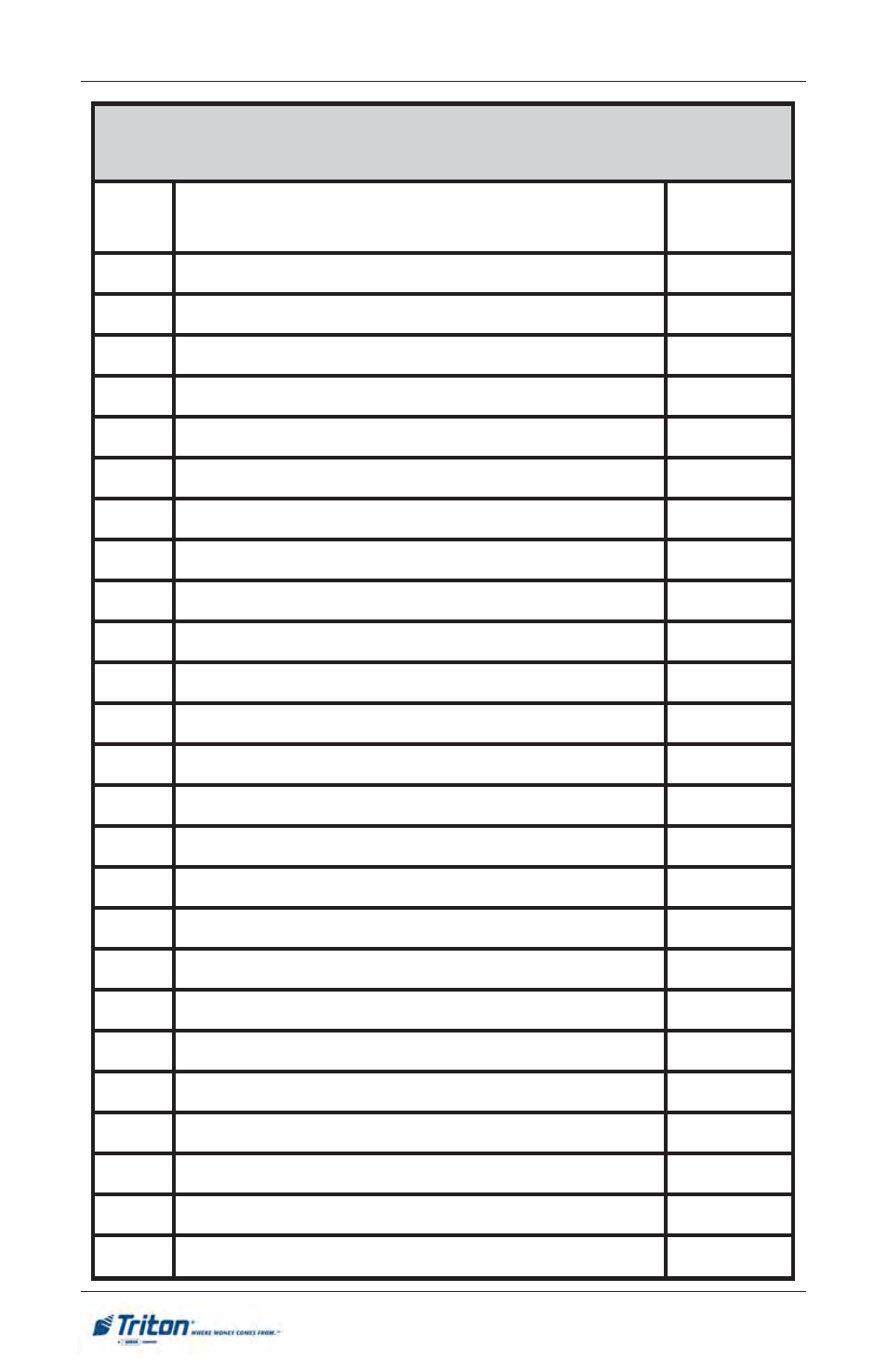 Ft5000 u | Triton FT5000 User Manual User Manual | Page 150 / 206
