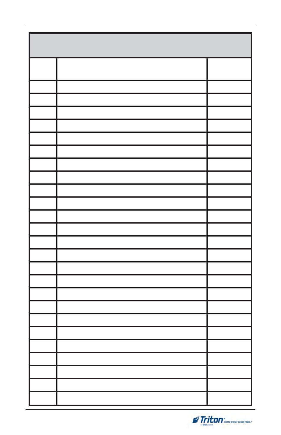 Triton FT5000 User Manual User Manual | Page 151 / 206