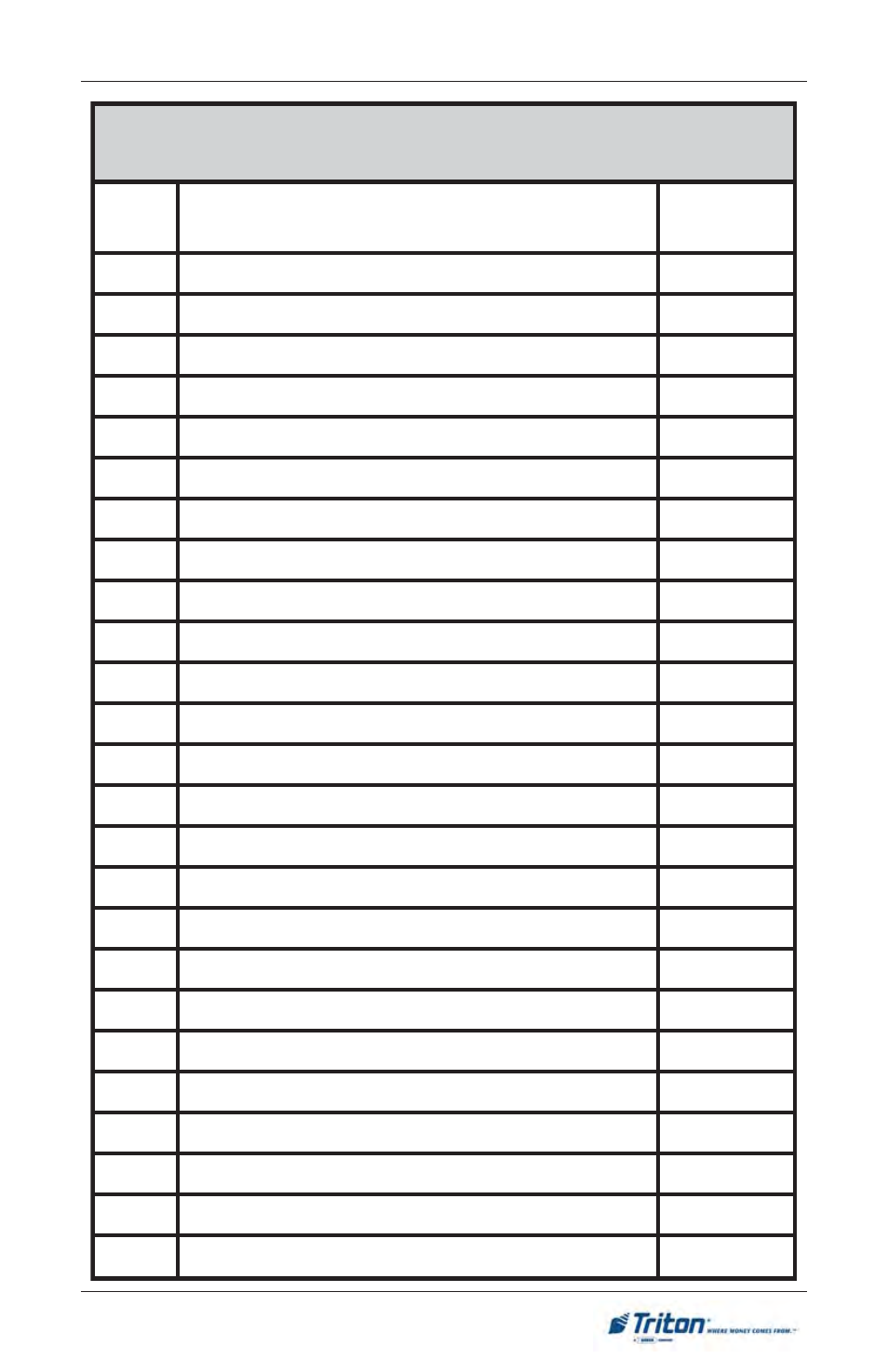Triton FT5000 User Manual User Manual | Page 153 / 206
