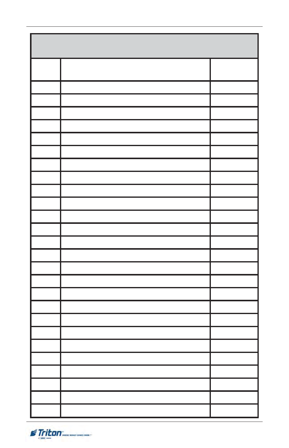 Ft5000 u | Triton FT5000 User Manual User Manual | Page 154 / 206
