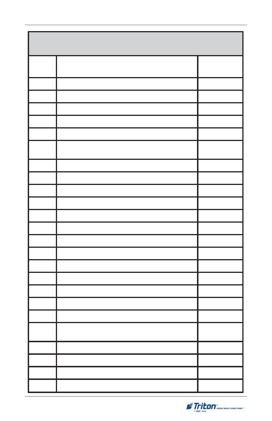Triton FT5000 User Manual User Manual | Page 155 / 206