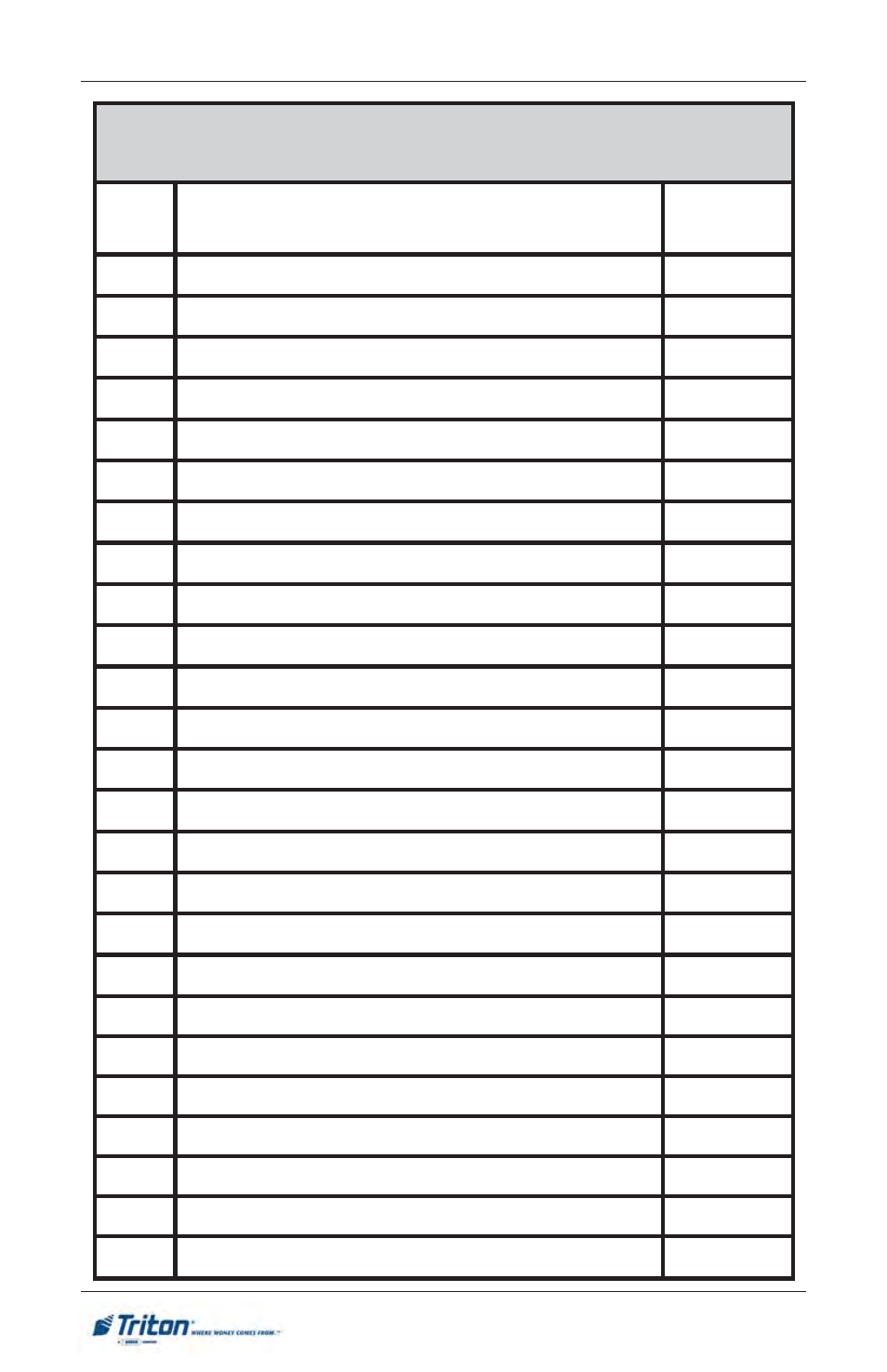 Ft5000 u | Triton FT5000 User Manual User Manual | Page 156 / 206