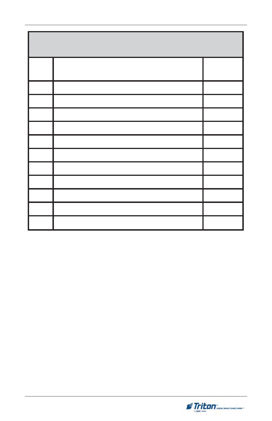 Triton FT5000 User Manual User Manual | Page 157 / 206