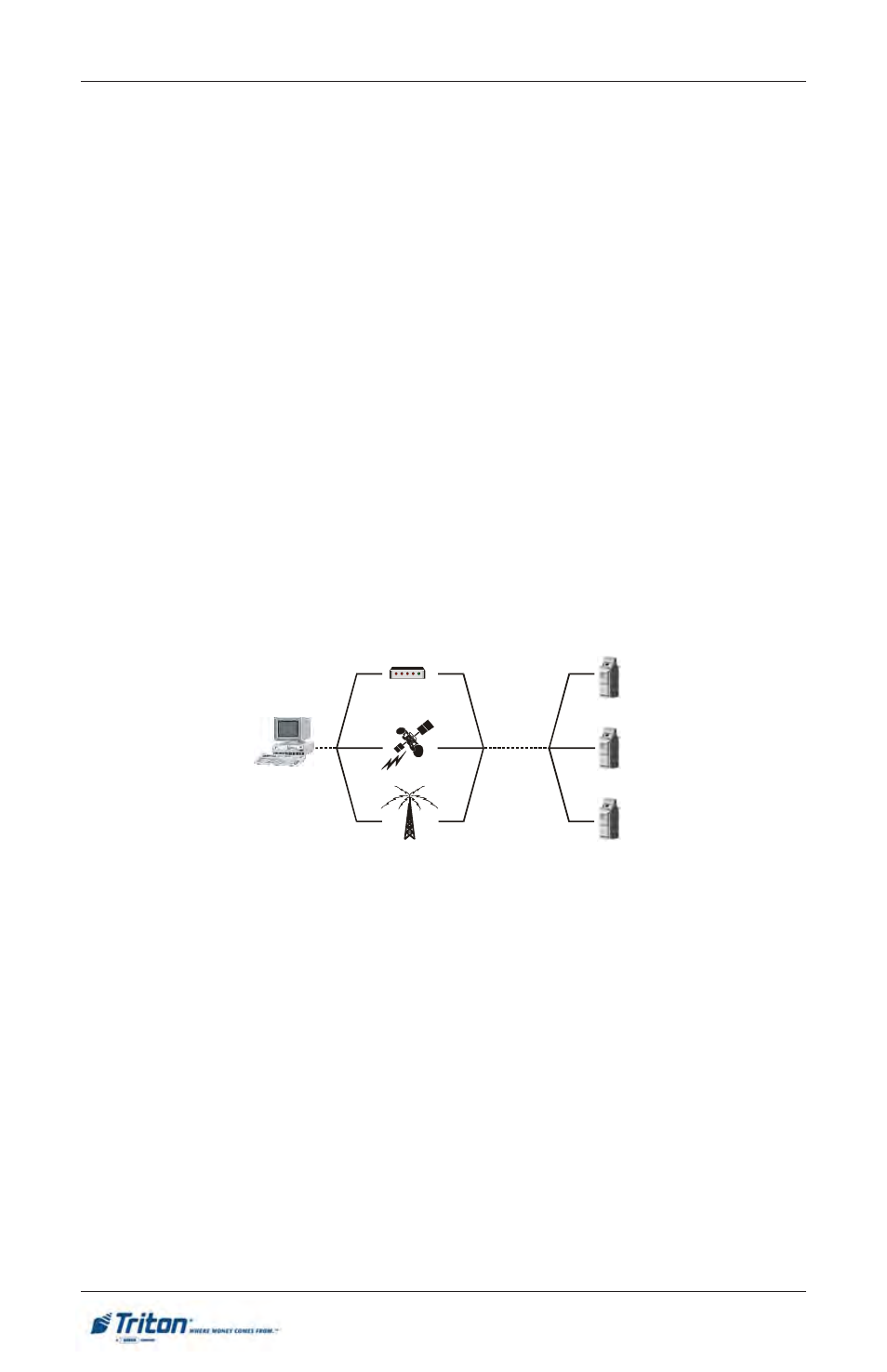 Ft5000 u, Remote monitoring and management, Communications | Dial-up | Triton FT5000 User Manual User Manual | Page 26 / 206