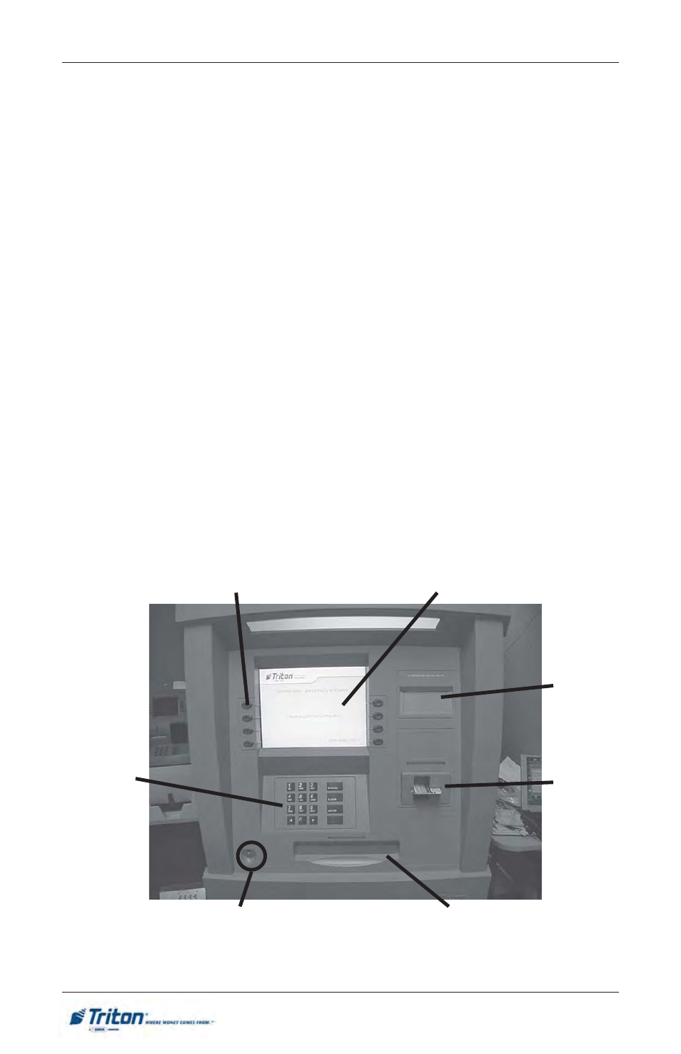 Ft5000 u, Introduction, Control panel layout | Triton FT5000 User Manual User Manual | Page 34 / 206
