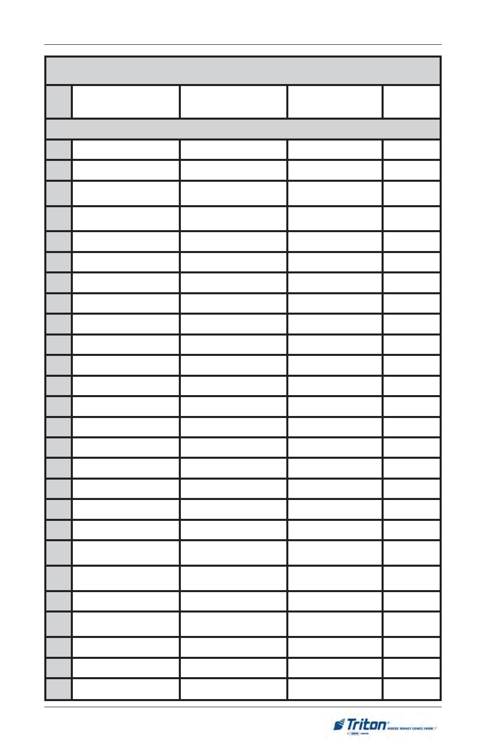 Nitial, Etup | Triton FT5000 User Manual User Manual | Page 49 / 206