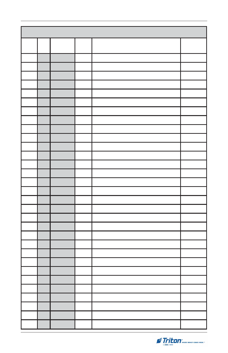 Rror, Ecovery | Triton RL5000 User Manual User Manual | Page 157 / 208