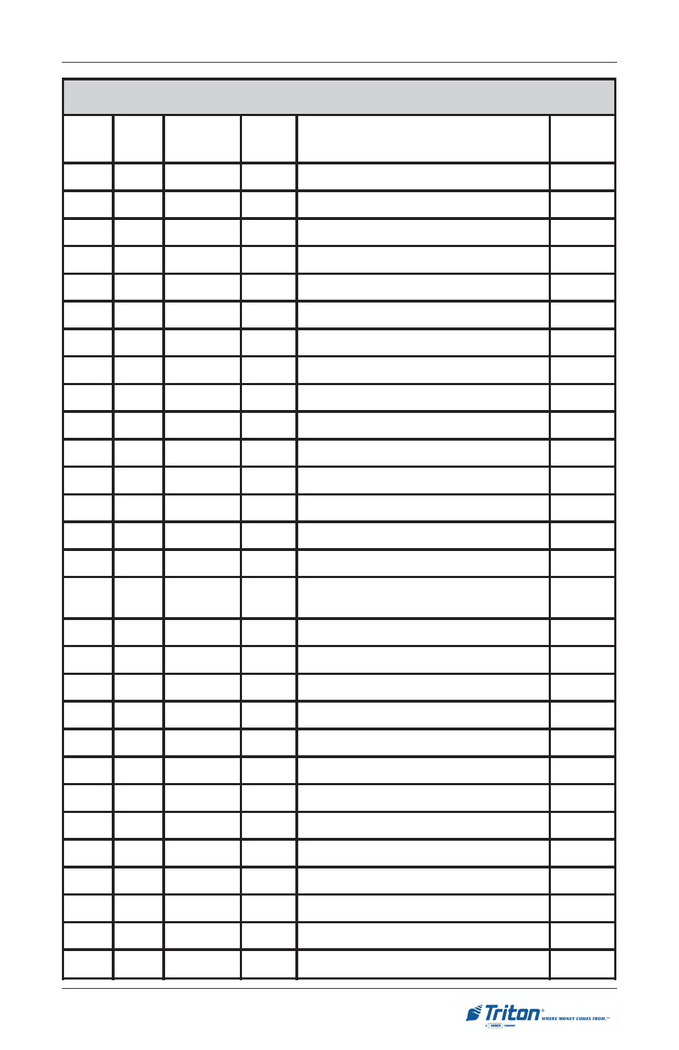 Triton RL5000 User Manual User Manual | Page 161 / 208