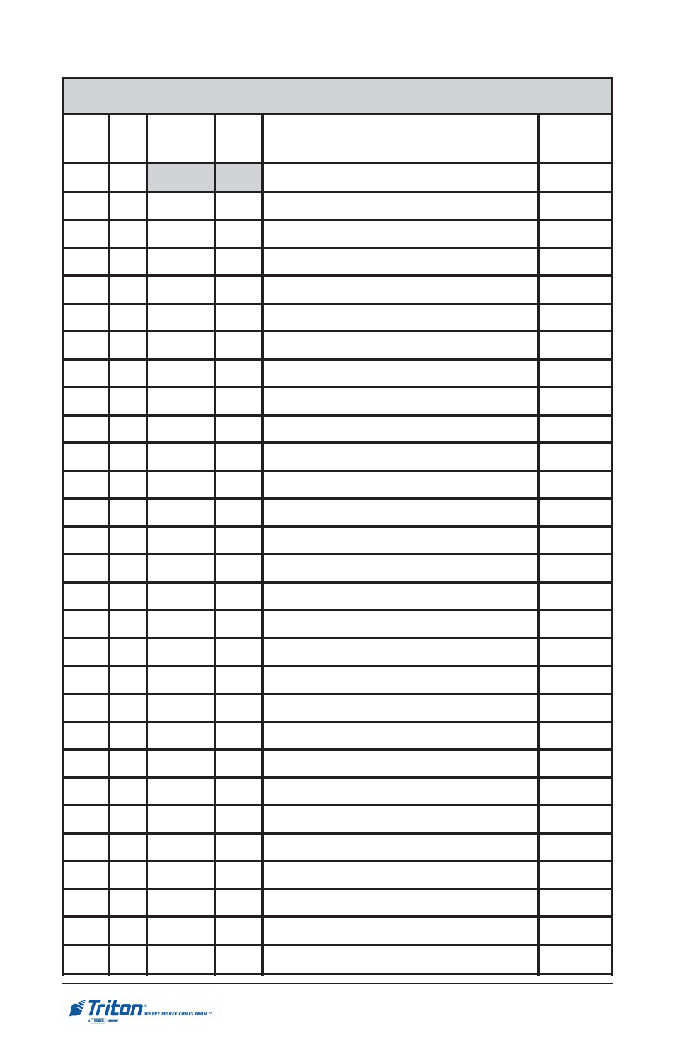 Rl5000 u | Triton RL5000 User Manual User Manual | Page 162 / 208