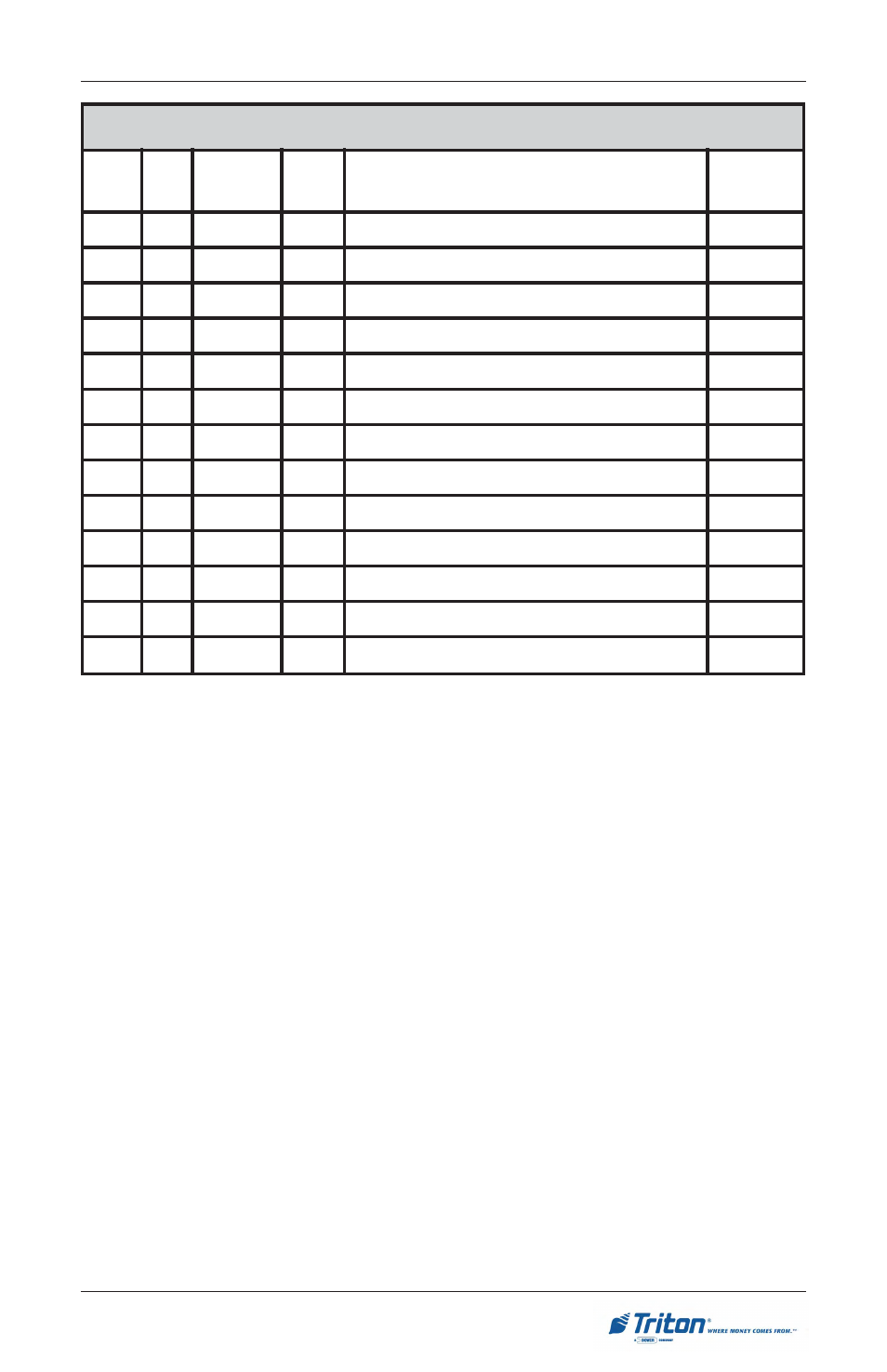 Triton RL5000 User Manual User Manual | Page 163 / 208