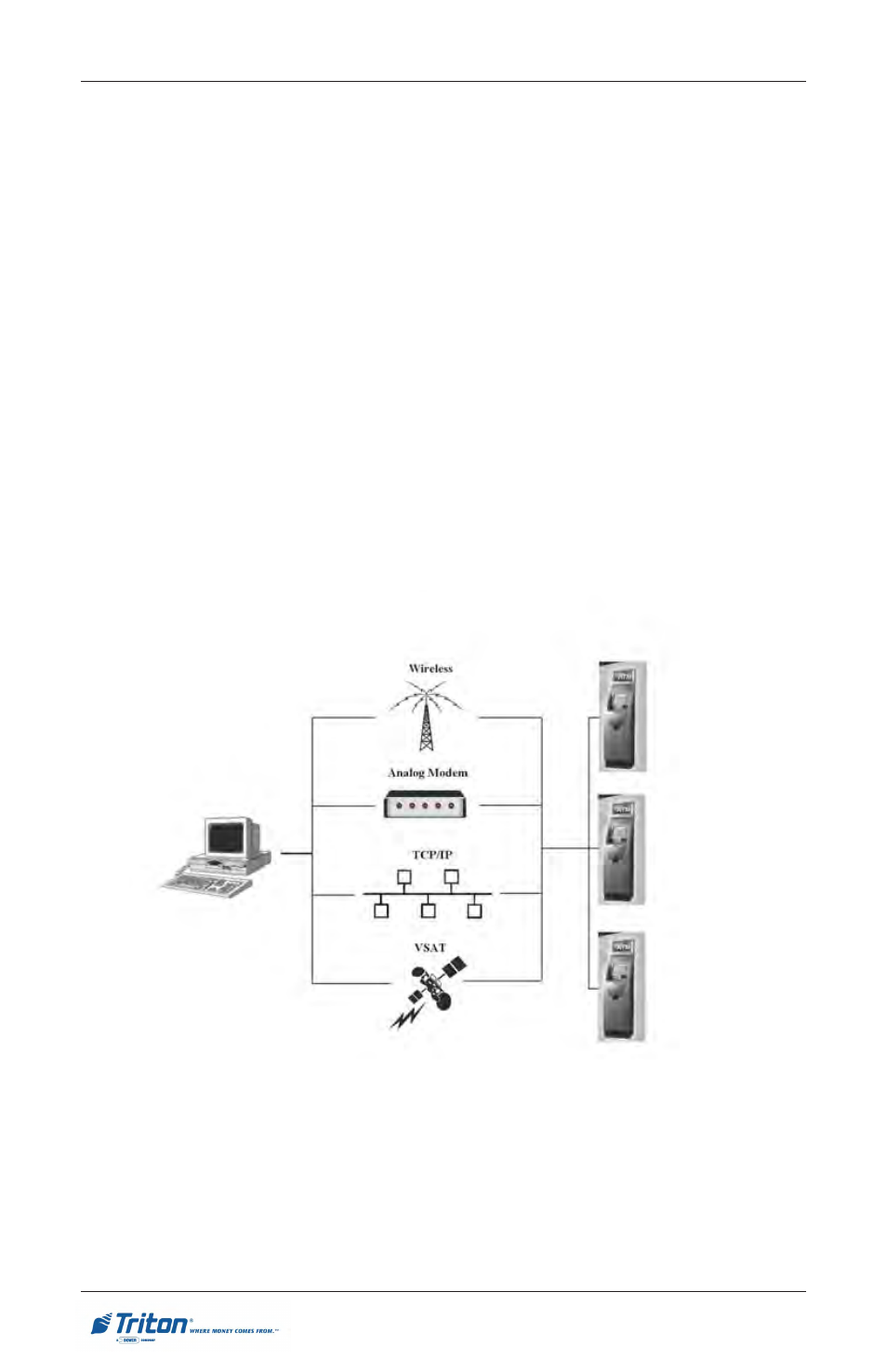 Rl5000 s, Remote monitoring and management | Triton RL5000 User Manual User Manual | Page 26 / 208