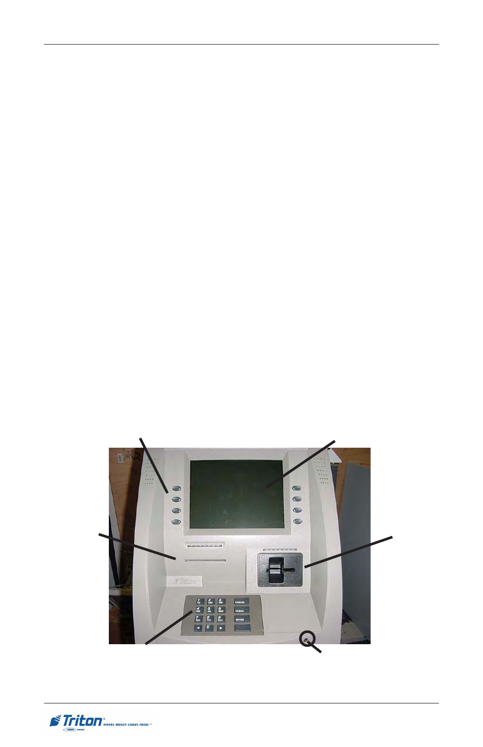 Rl5000 s, Introduction, Control panel layout | Triton RL5000 User Manual User Manual | Page 34 / 208
