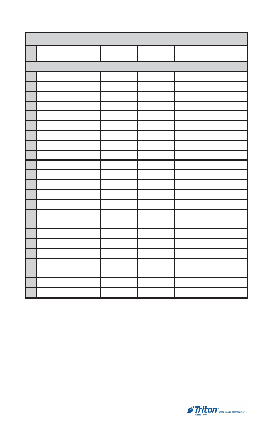 Nitial | Triton RL5000 User Manual User Manual | Page 45 / 208
