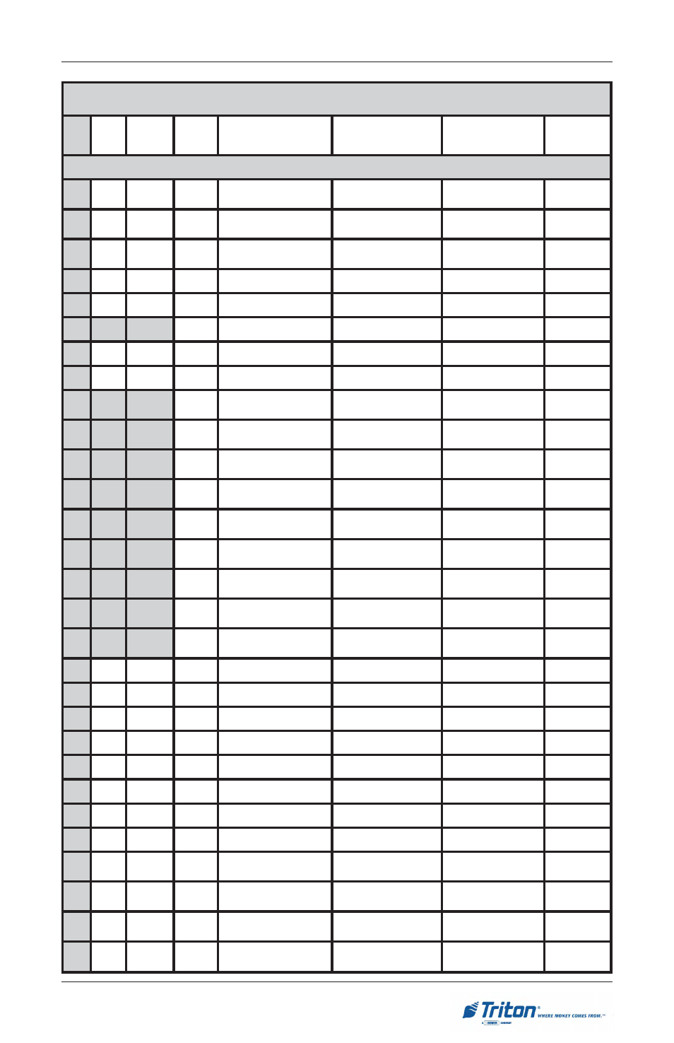 Nitial | Triton RL5000 User Manual User Manual | Page 47 / 208