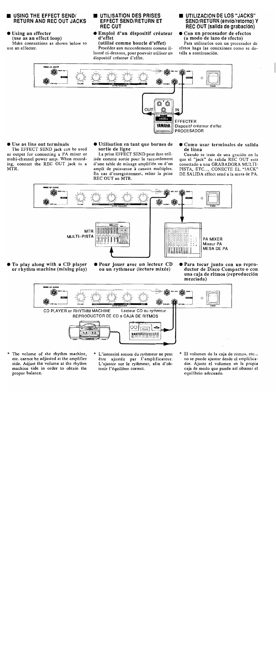 Using the effect send/ return and rec out jacks | Yamaha AR-1500B User Manual | Page 3 / 4