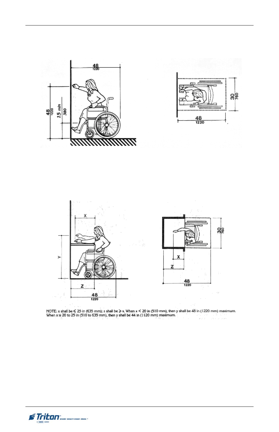 Triton RL5000 Installation Manual User Manual | Page 12 / 56