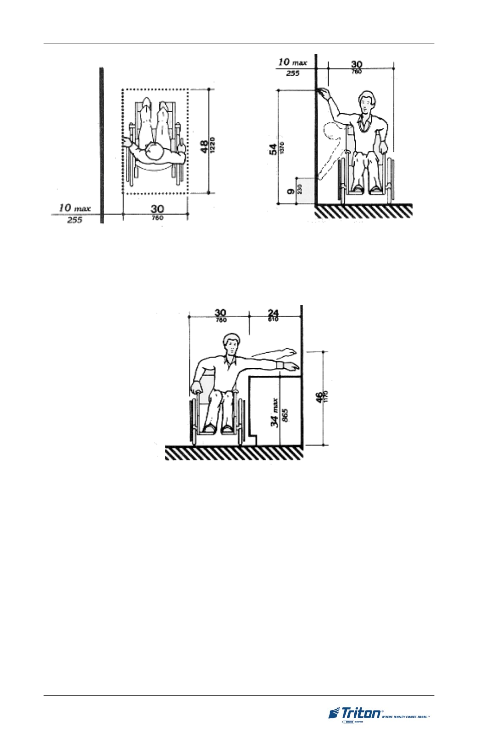 Triton RL5000 Installation Manual User Manual | Page 13 / 56