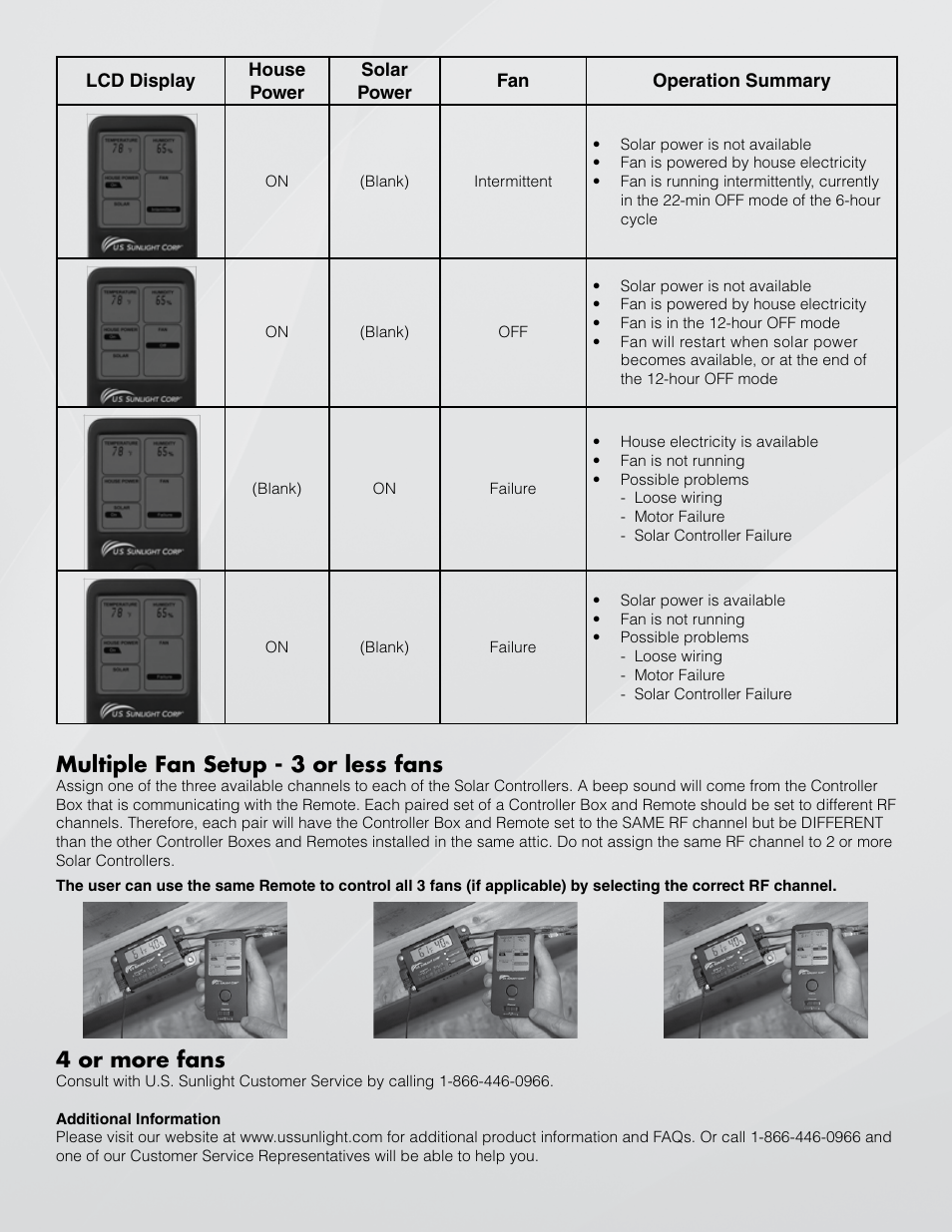 Multiple fan setup - 3 or less fans, 4 or more fans | U.S. Sunlight SC12 Solar Controller User Manual | Page 7 / 8