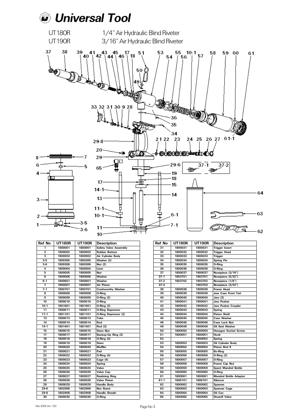 Universal Air Tools UT190R (3/16) User Manual | Page 3 / 4