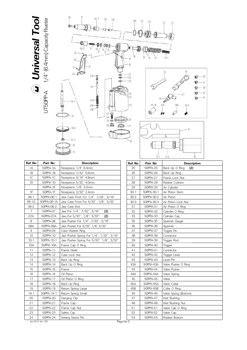 Universal Air Tools UT50PP-A User Manual | Page 3 / 4