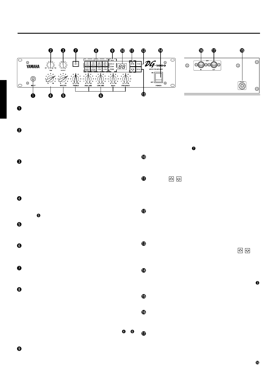 Les commandes des panneaux, Face avant, Face arrière | Yamaha DG-1000 User Manual | Page 10 / 20