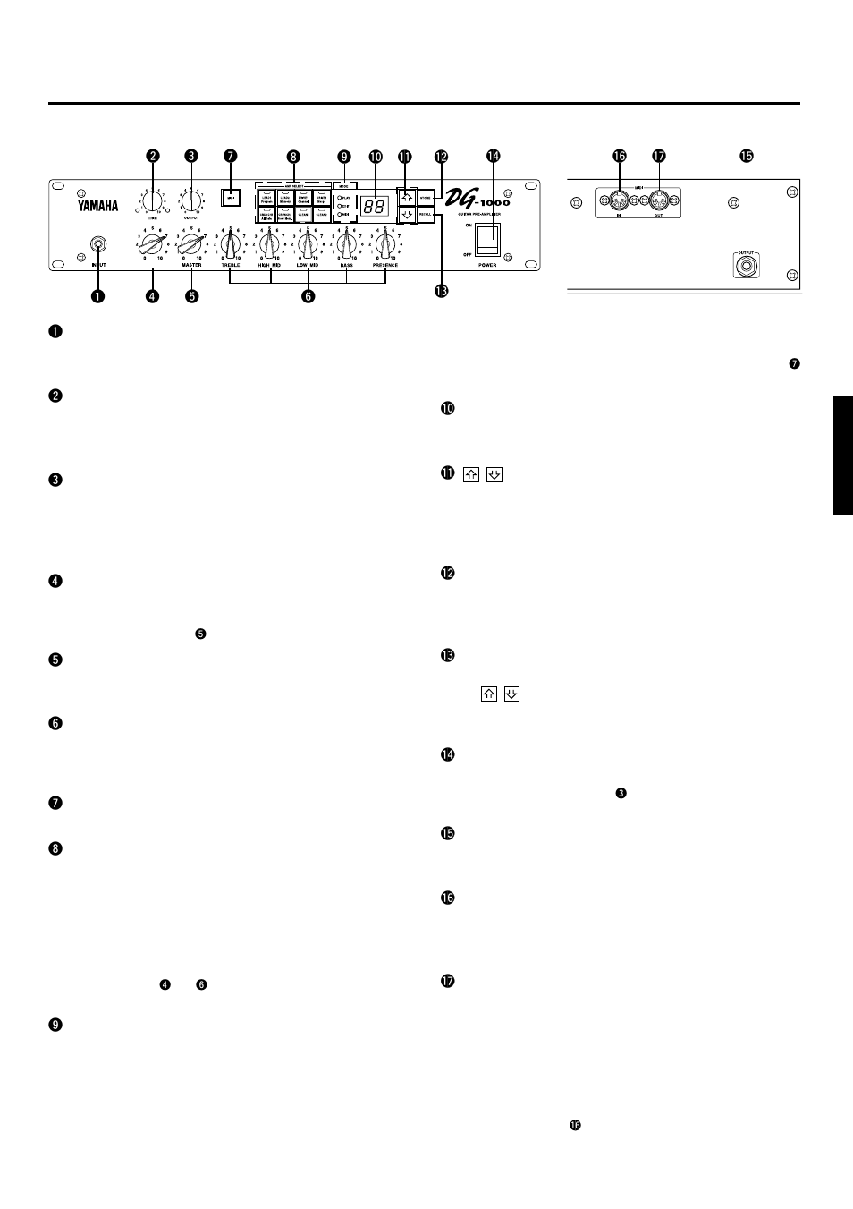 Bedienelemente, Frontplatte, Rückwand | Yamaha DG-1000 User Manual | Page 15 / 20