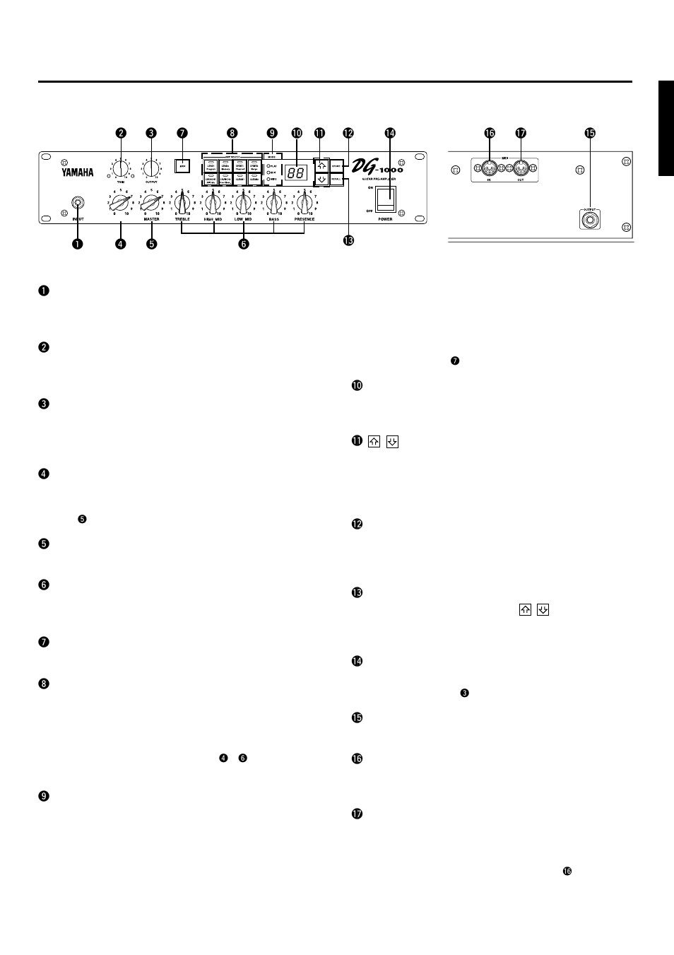 The panel controls, Front panel, Rear panel | Yamaha DG-1000 User Manual | Page 5 / 20