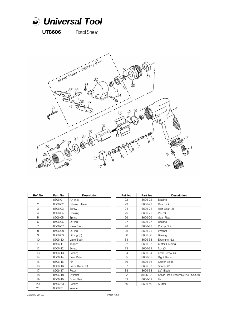 Ut8606, Pistol shear, She ar he ad asse mb ly (ha) | Universal Air Tools UT8606 User Manual | Page 3 / 4