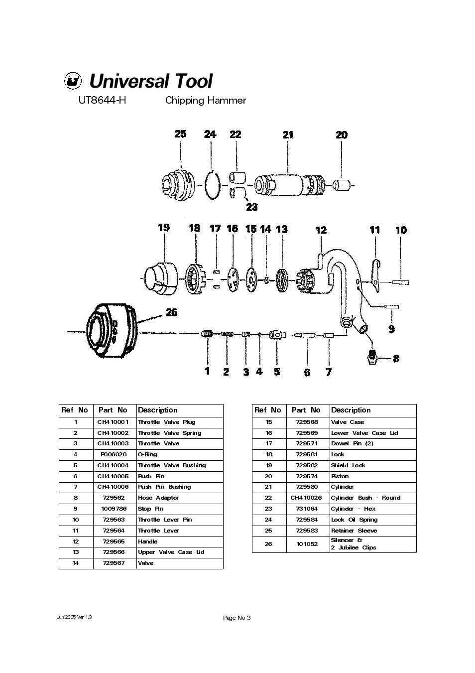 Ut8644-h chipping hammer, Page no 3 | Universal Air Tools UT8644-H - 4 Stroke User Manual | Page 3 / 4