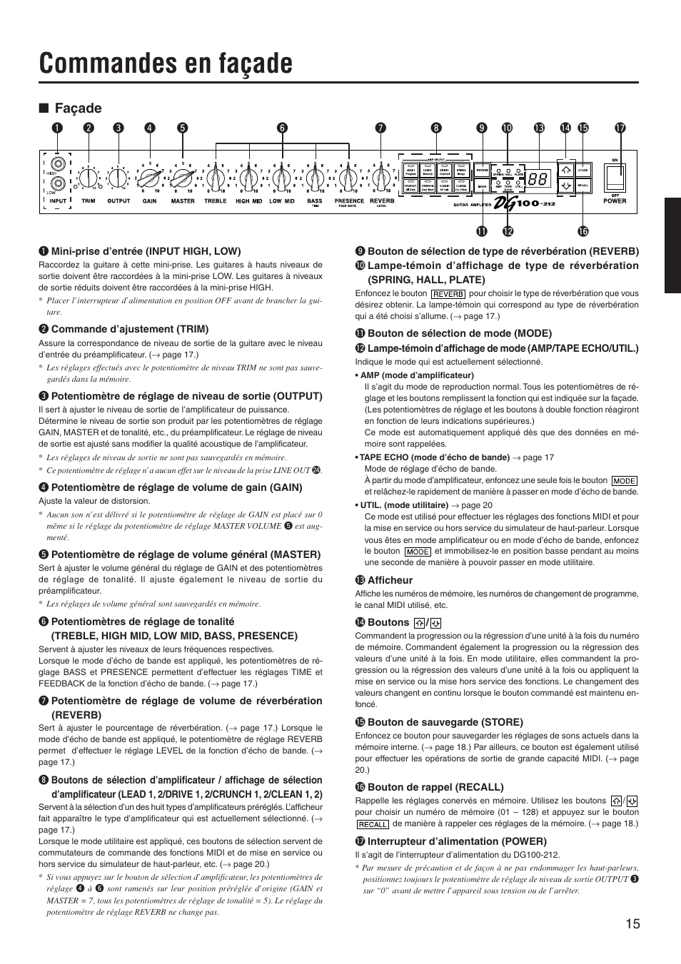 Commandes en façade, Façade, 15 ■ façade | Yamaha DG100-212 User Manual | Page 15 / 32