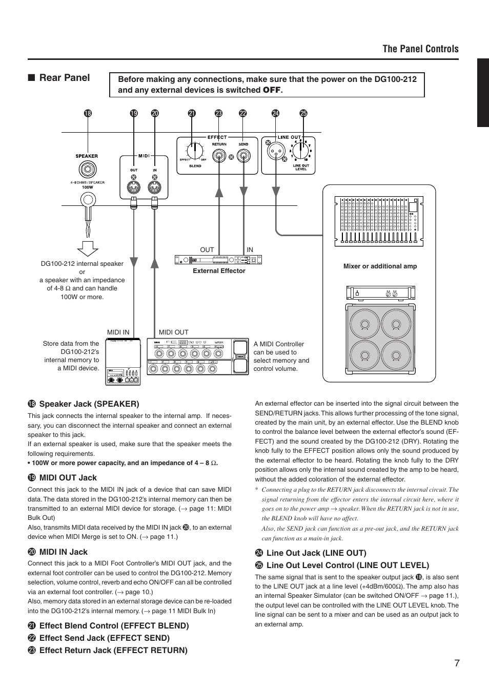 Rear panel, 7■ rear panel, The panel controls | Yamaha DG100-212 User Manual | Page 7 / 32