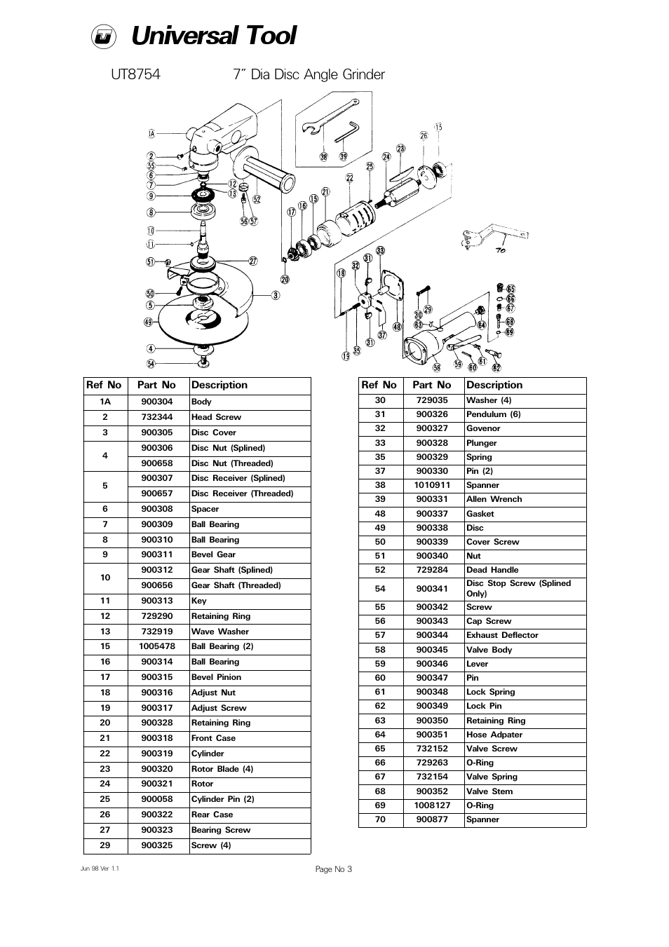 Universal Air Tools UT8754F User Manual | Page 3 / 4