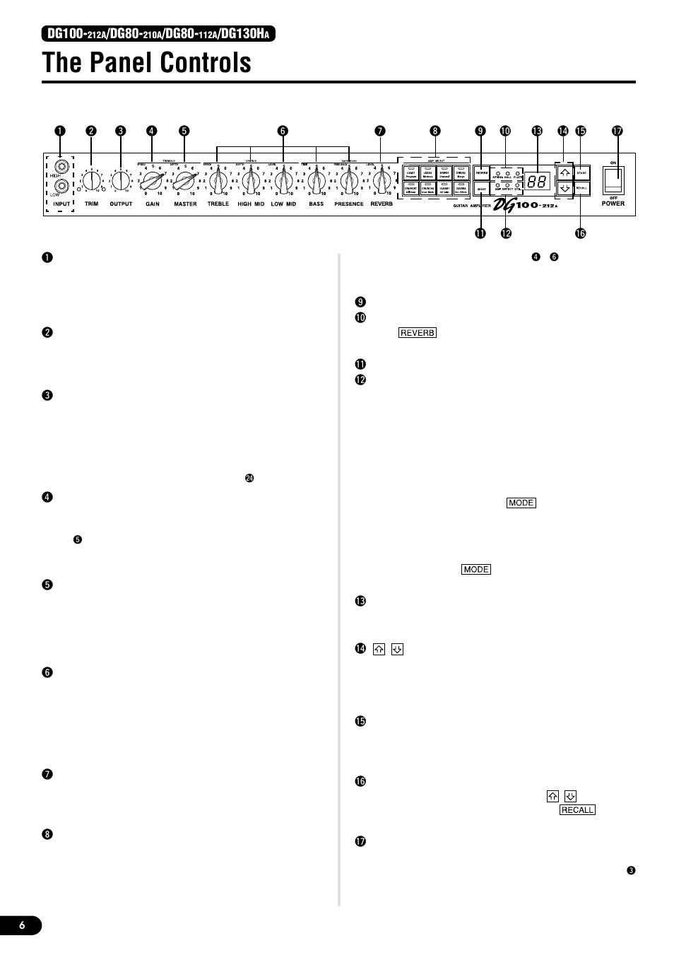 The panel controls, Front panel, Dg100 | Dg80, Dg130h | Yamaha DG100-212A  EU User Manual | Page 6 / 84