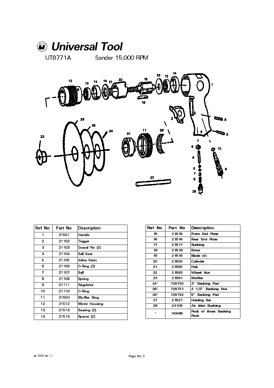 Universal Air Tools UT8771A User Manual | Page 3 / 4