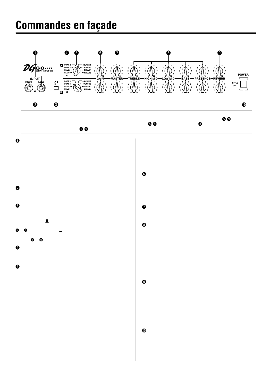 Commandes en façade, Façade | Yamaha DG60-112 User Manual | Page 12 / 40