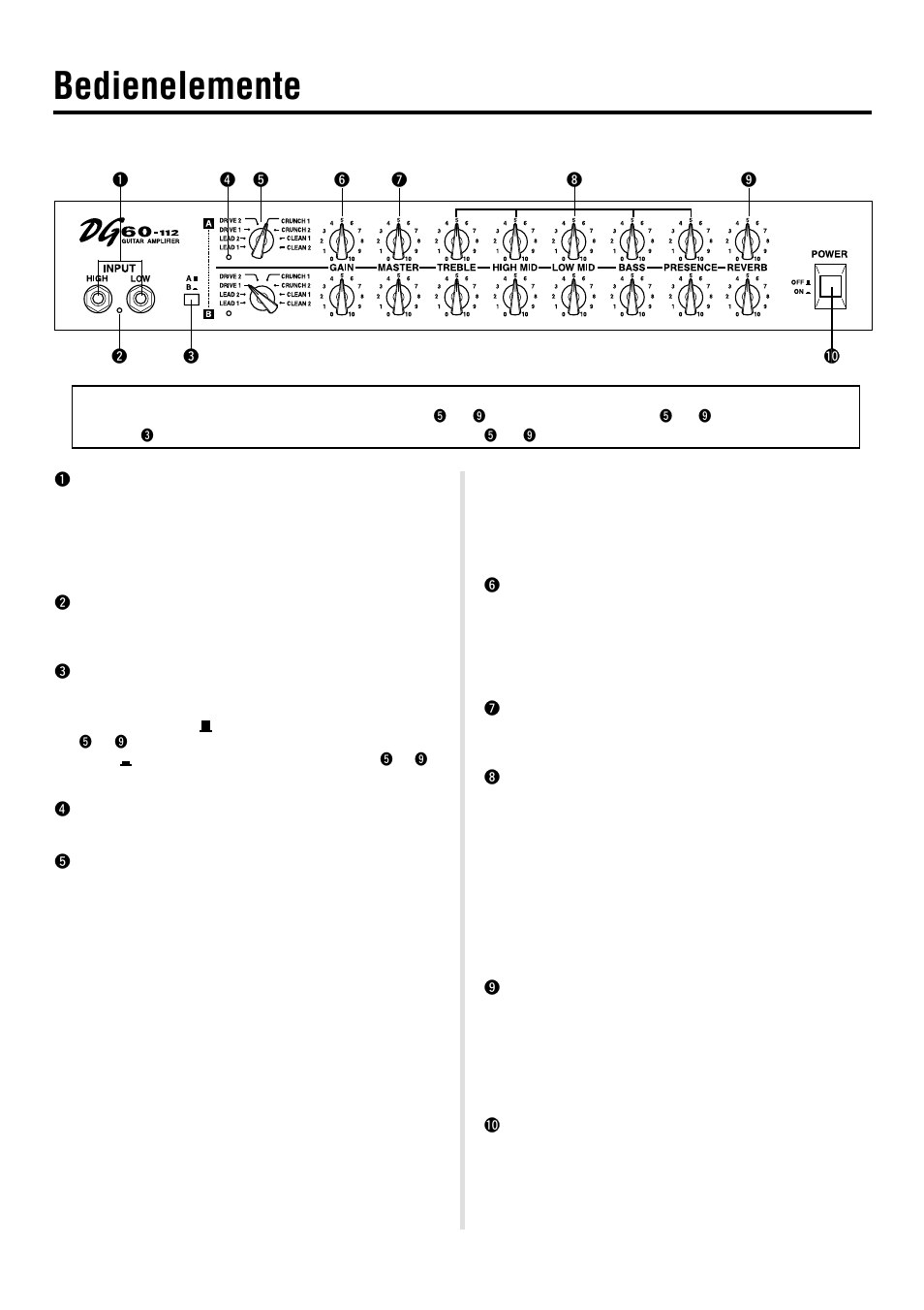 Bedienelemente, Frontplatte | Yamaha DG60-112 User Manual | Page 18 / 40