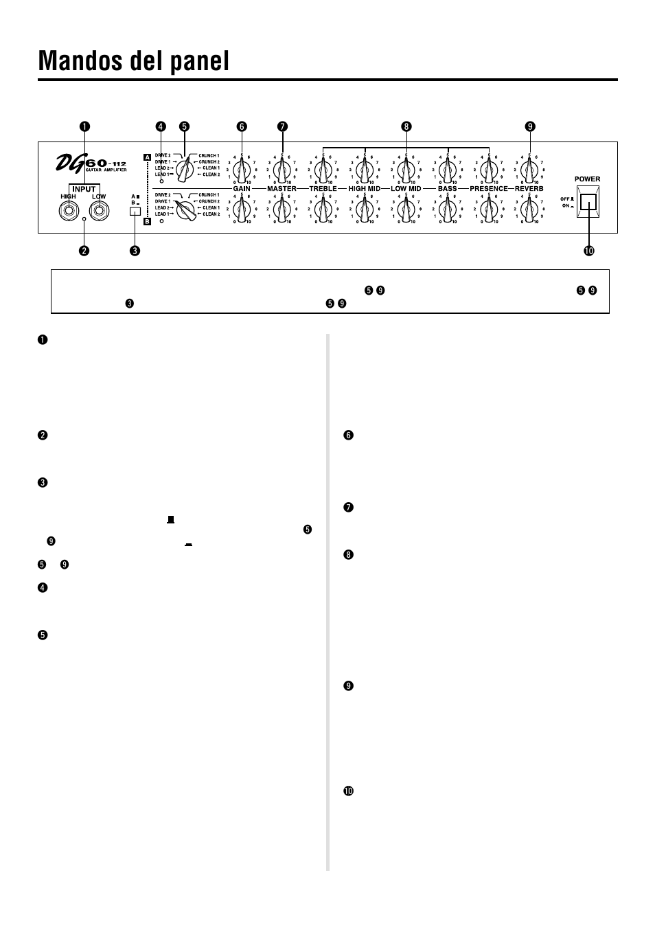 Mandos del panel, Panel frontal | Yamaha DG60-112 User Manual | Page 24 / 40