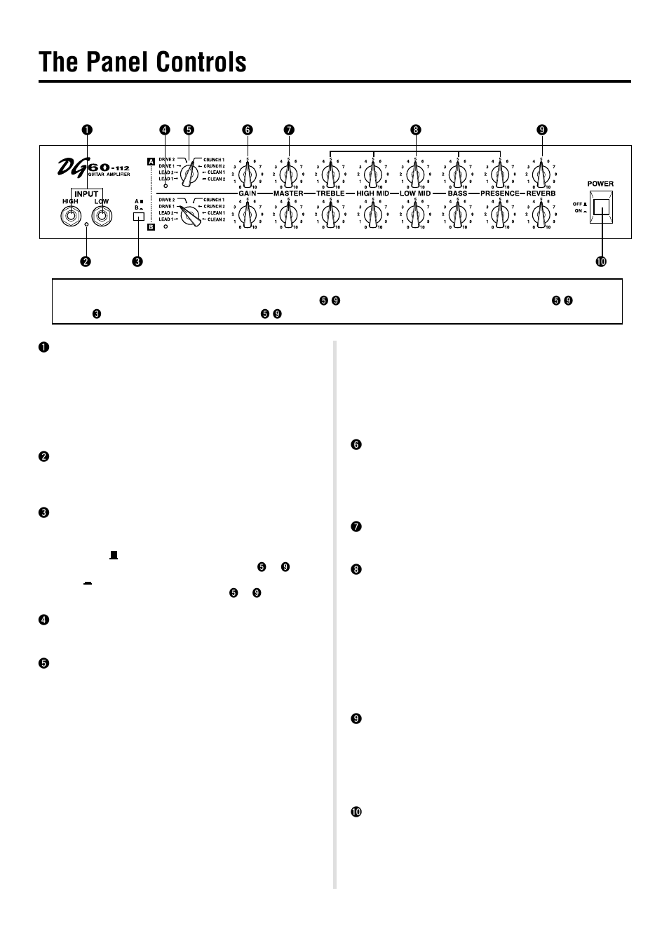 The panel controls, Front panel | Yamaha DG60-112 User Manual | Page 6 / 40