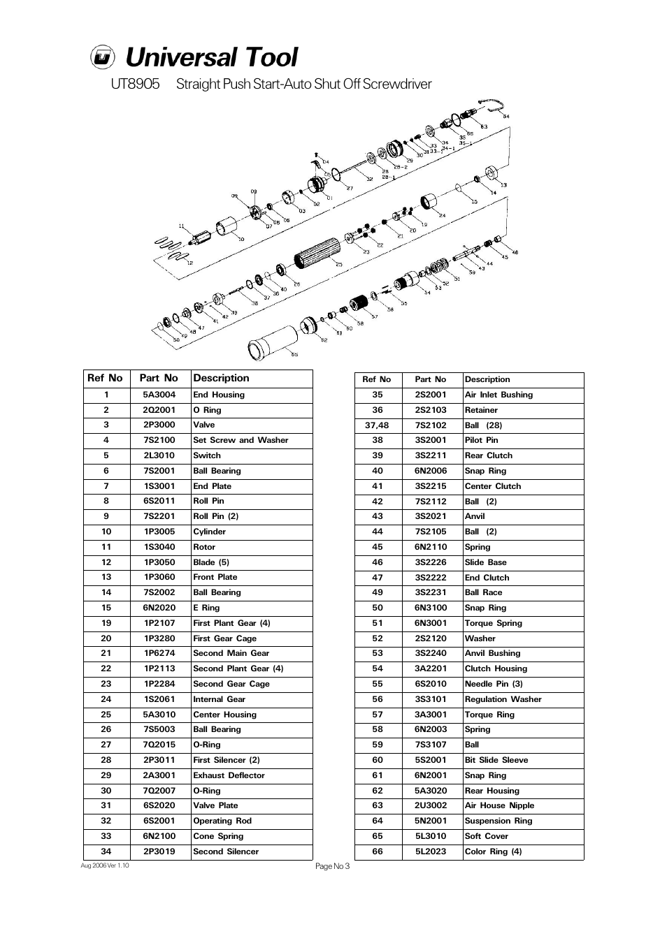 Ut8905, Straight push start-auto shut off screwdriver, Ref no part no description | Universal Air Tools UT8905 User Manual | Page 3 / 4